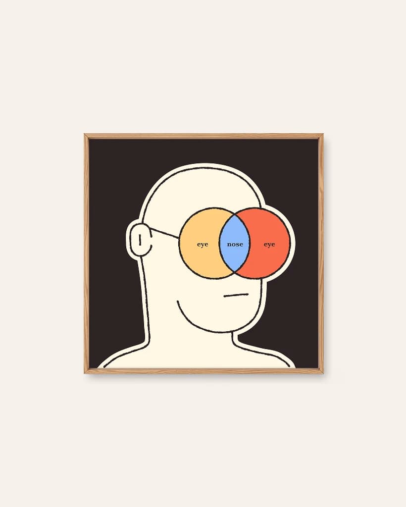 Eye Nose Eye by Simen Wahlqvist, an illustrated Scandinavian art print